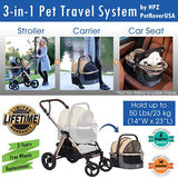 HPZ Pet Rover Prime 3-in-1 Luxury Dog/Cat/Pet Stroller (Travel Carrier +Car Seat +Stroller)