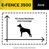 Dogtra e-Fence 3500 Smart Boundaries