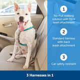 PetSafe 3 in 1 Dog Harness