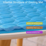 Summer Pets Cooling Mat Large