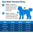 PetSafe Easy Walk Harness