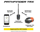 Pathfinder TRX GPS Tracking System by Dogtra