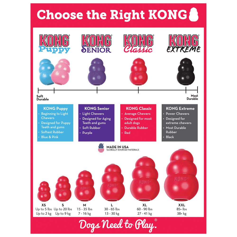 Departments - Kong Senior Dog Toy Rubber Purple Medium